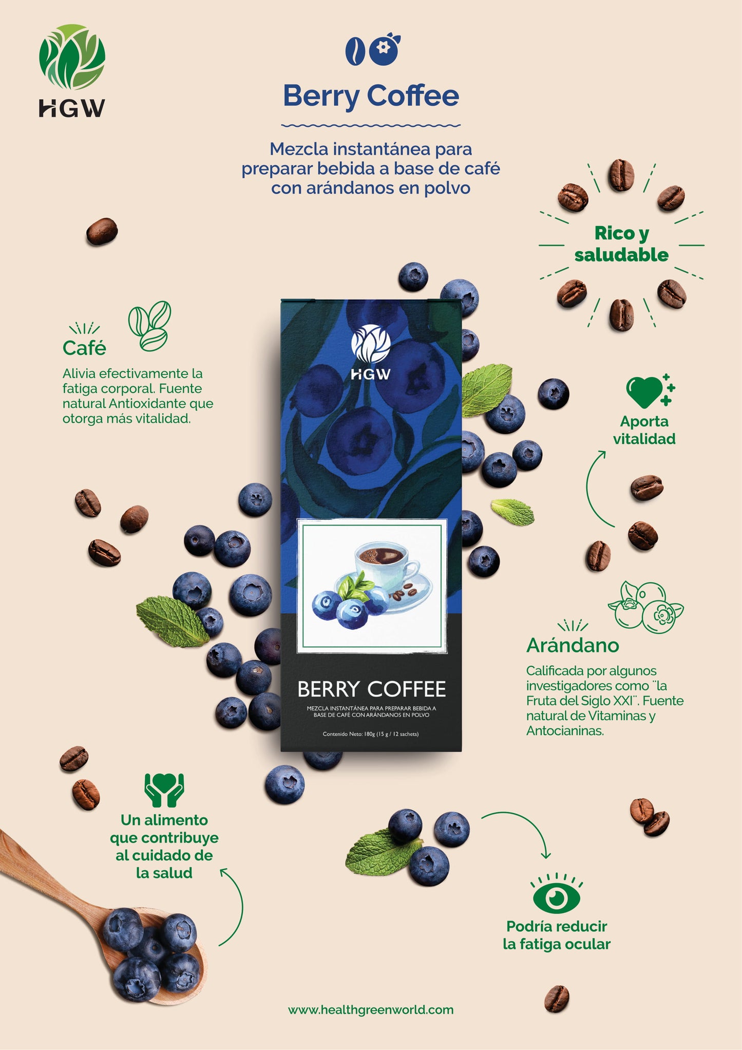 Berry Coffee