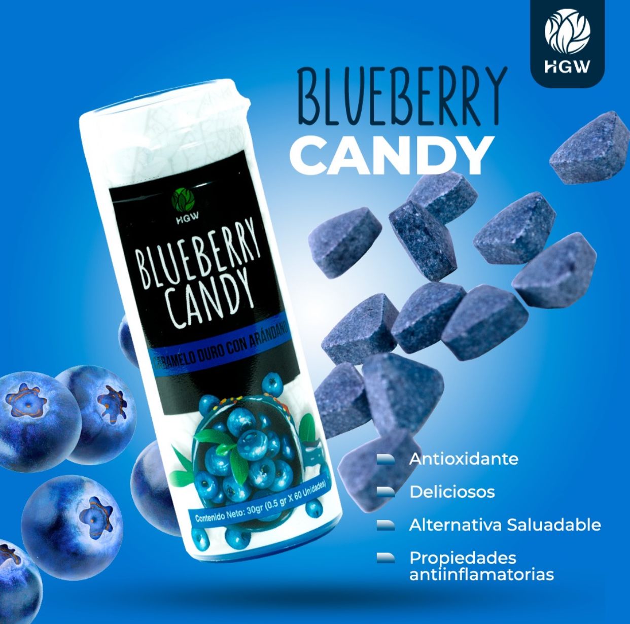 Blueberry Candy